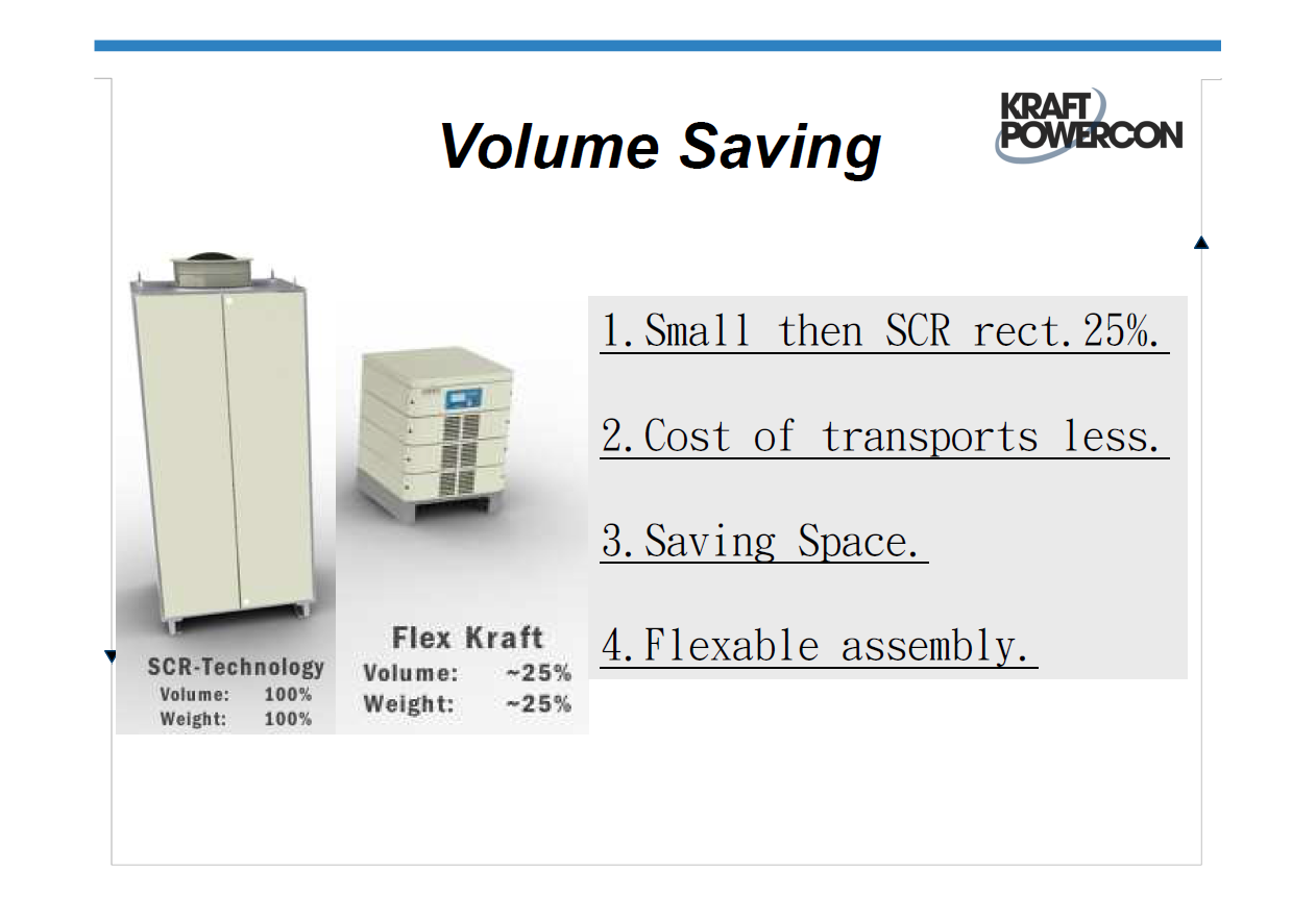 จำน่าย Flexkraft Rectifier2